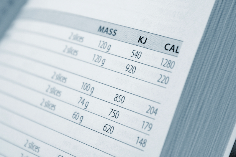 Calories vs. nutrients: the law of health is unbiased